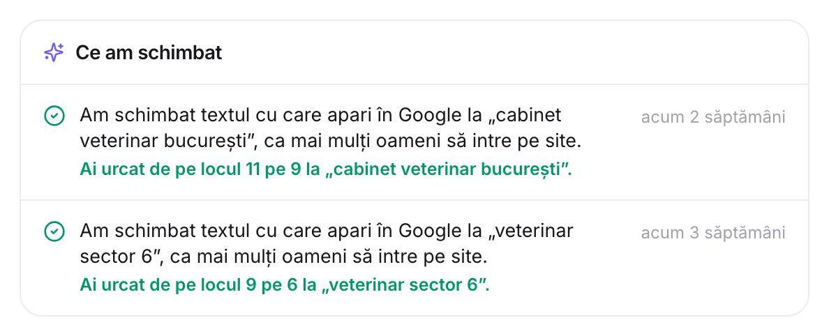 Portalul Patro, panoul „Ce am schimbat”: ce am modificat pe site și pe ce loc ai urcat