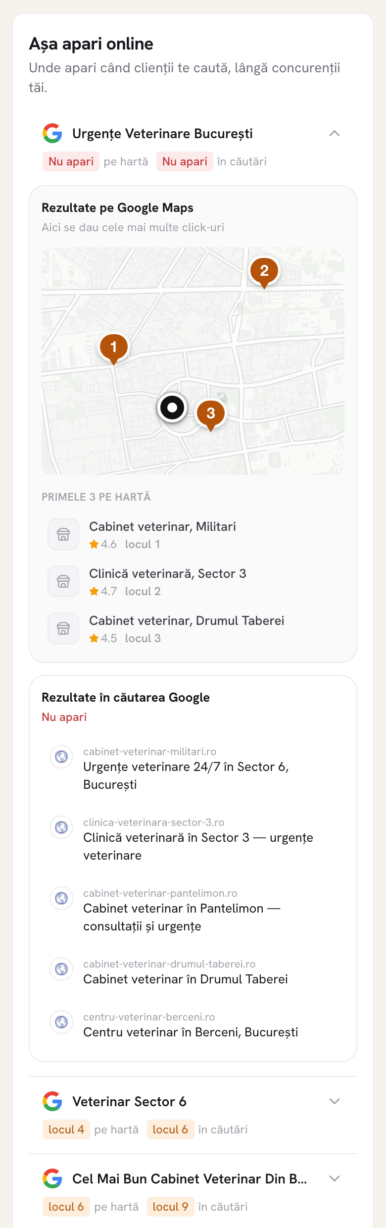 Raportul Patro: „Nu apari” pe hartă și în căutări la urgențe veterinare, lângă cabinetele care apar în locul tău